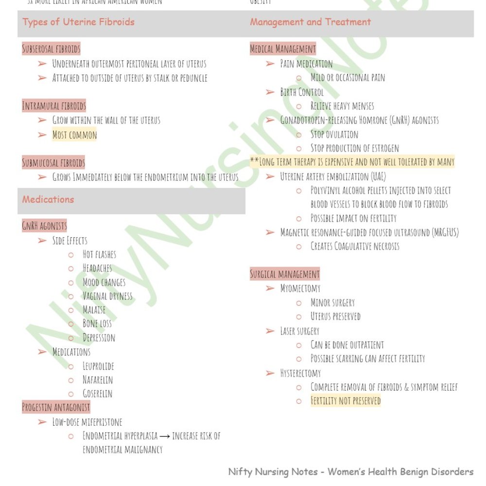 Women's Health Study Guide - Picture 3 of 9